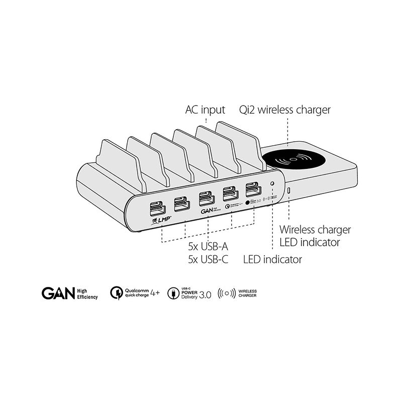 LMP DuoCharge 5+1 Port KC mit Qi2 Ladepad 150W
