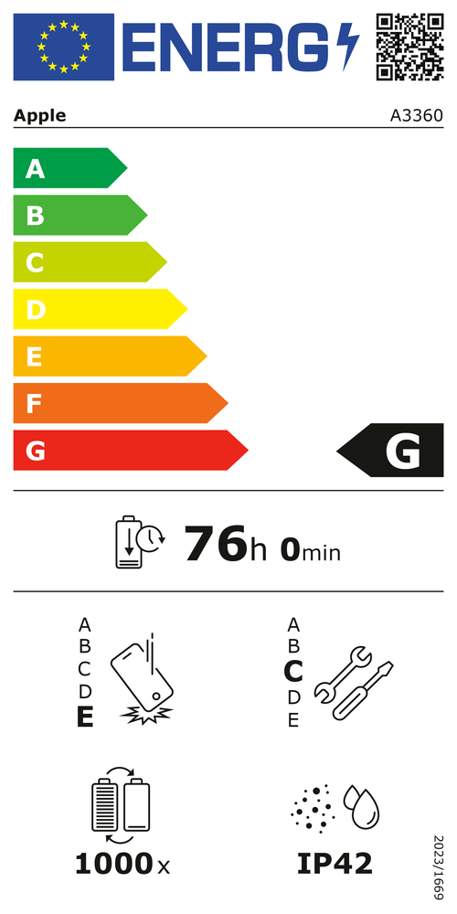 EU-Energylabel – Apple iPad Pro M5 13