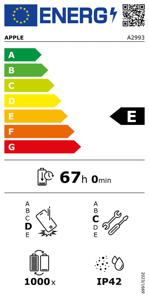 EU-Energylabel – Apple iPad mini A17 Pro