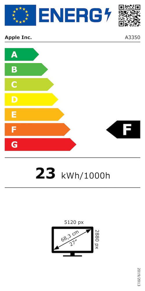 EU-Energylabel – 27