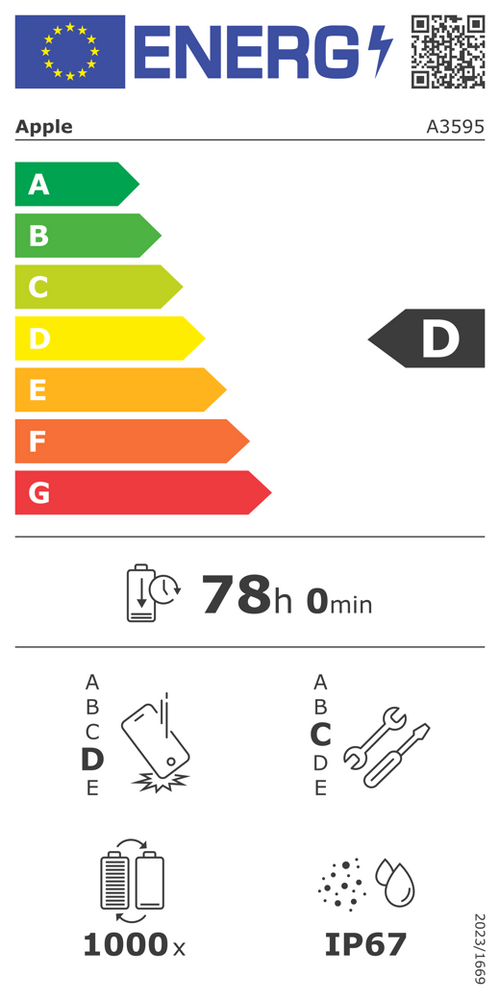 EU-Energylabel – Apple iPad mini A20 Pro Nanotexturglas