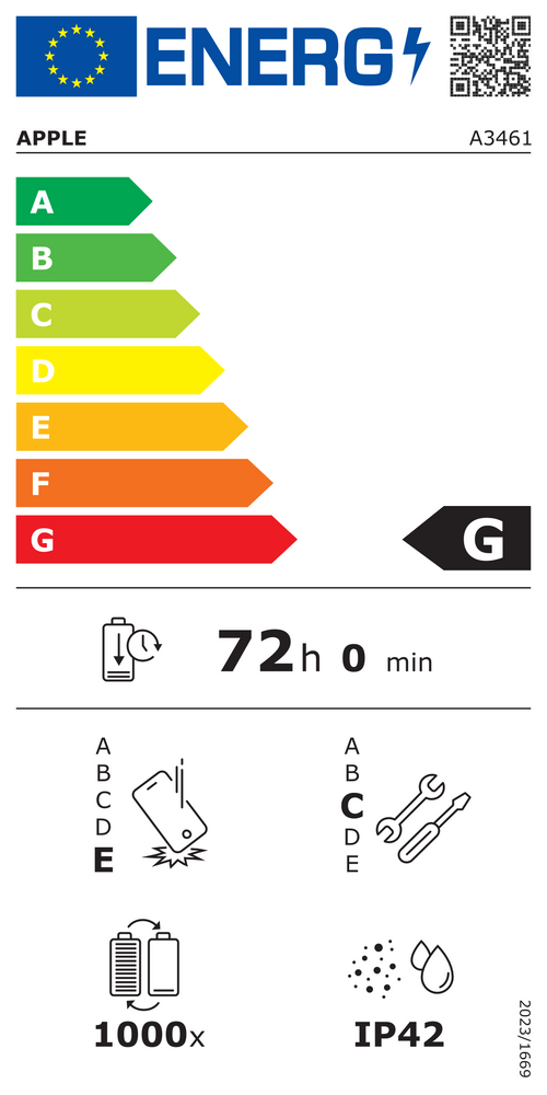 EU-Energylabel – Apple iPad Air M4 13