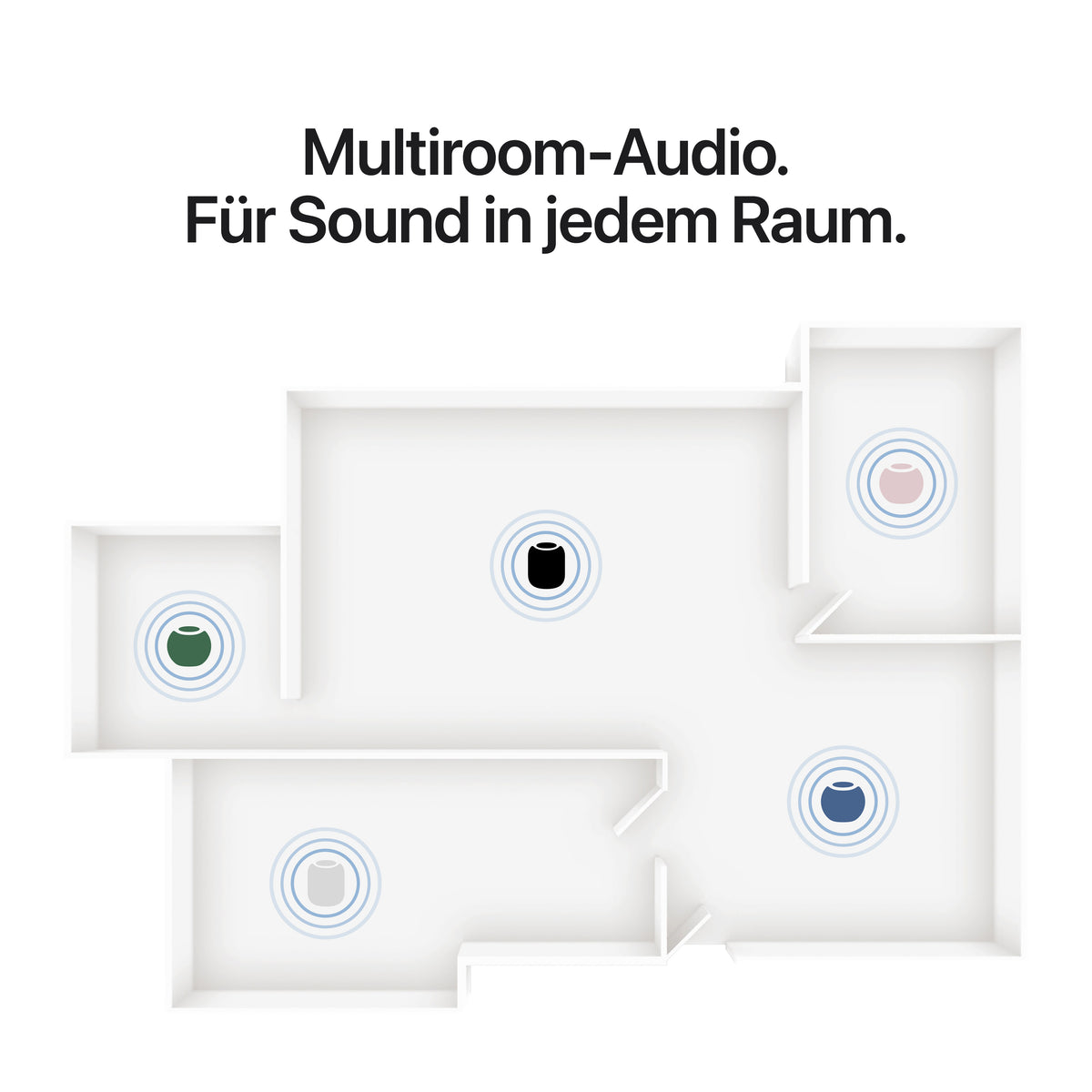 HomePod mini 2