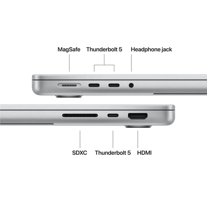 Apple MacBook Pro 14,2" M5 Max 18-Core, 36 GB, 2 TB, 32-Core Grafik, Standardglas