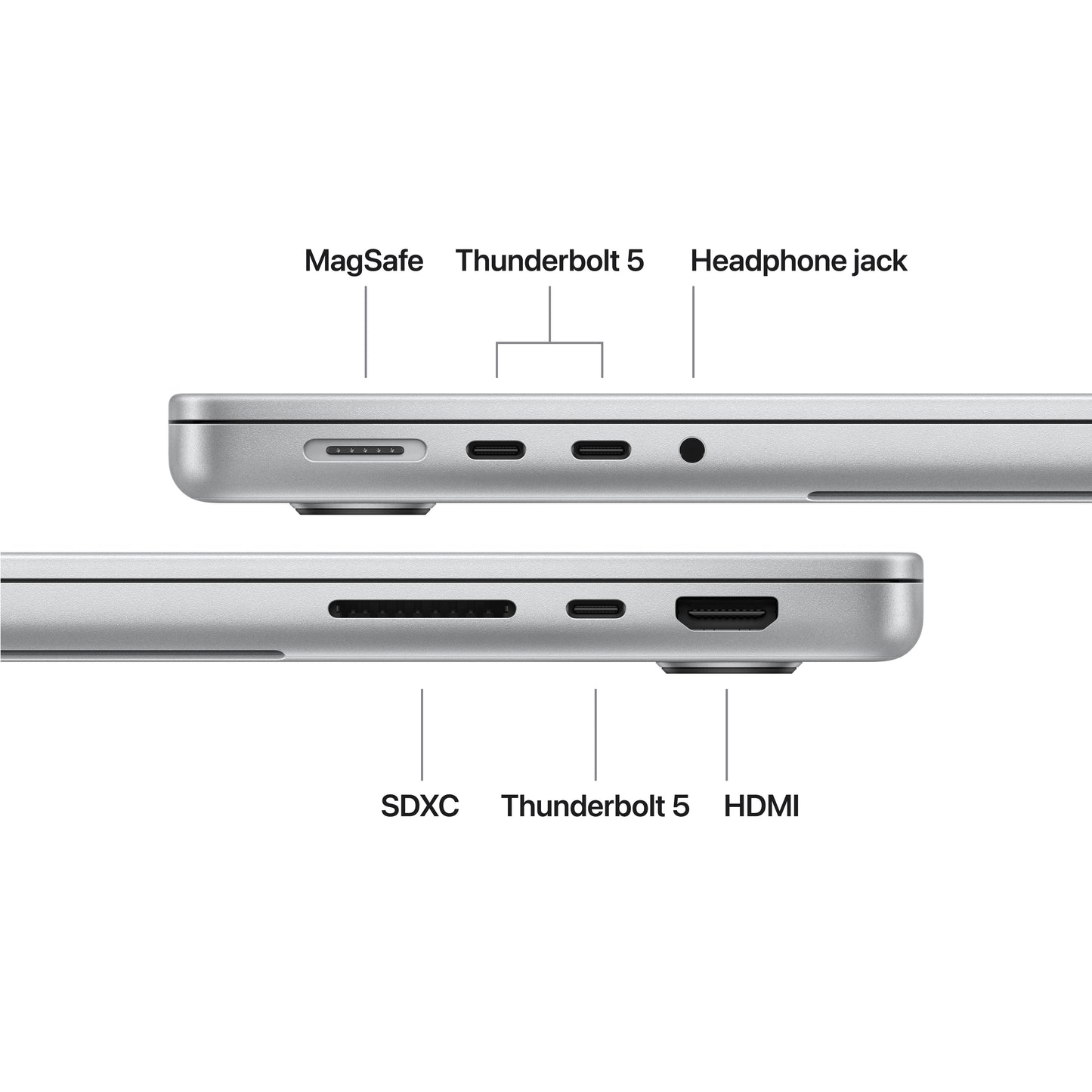 Apple MacBook Pro 14,2" M5 Pro 15-Core, 24 GB, 2 TB, 16-Core Grafik, Standardglas