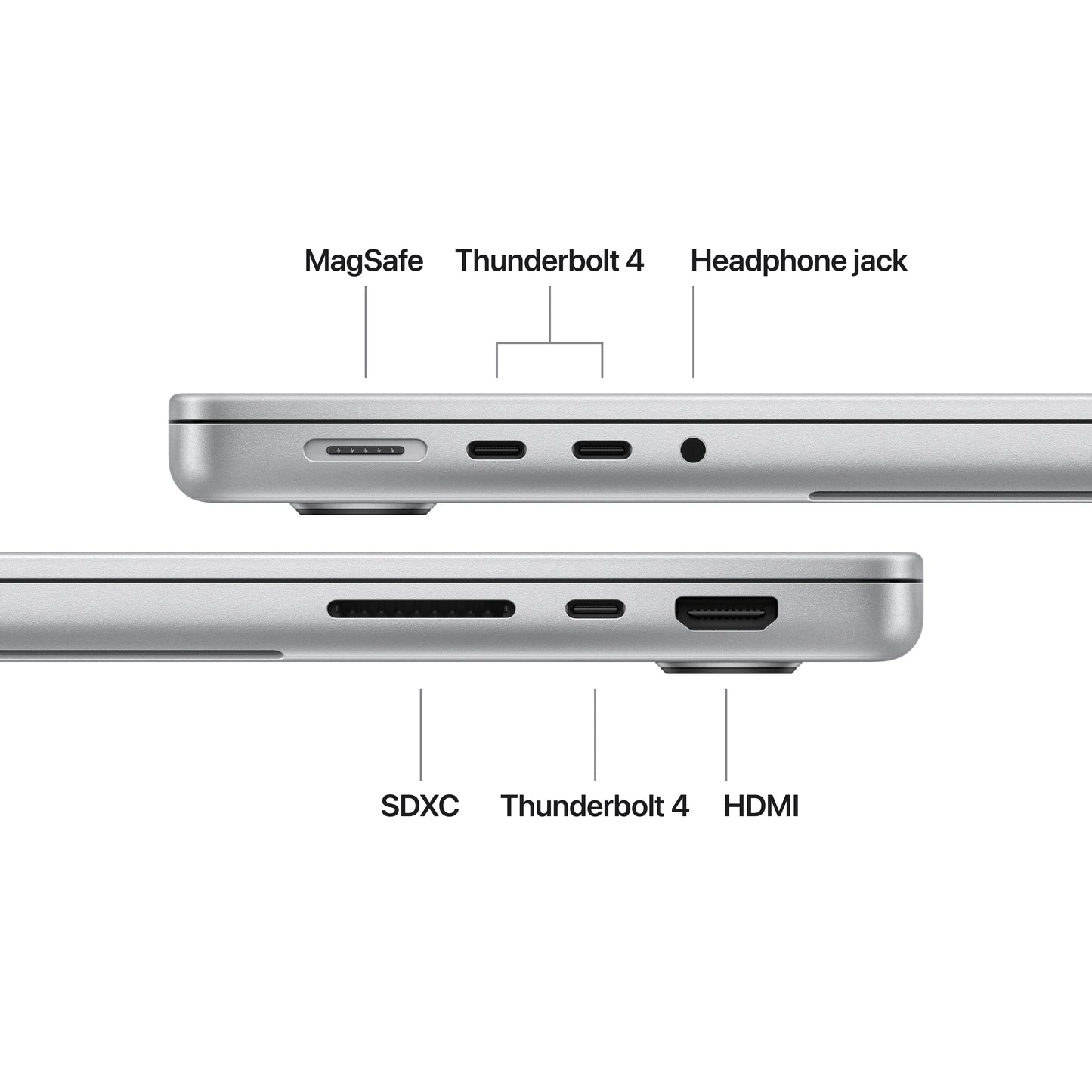 Apple MacBook Pro 14,2" M5 10-Core, 16 GB, 1 TB, 10-Core Grafik, Standardglas