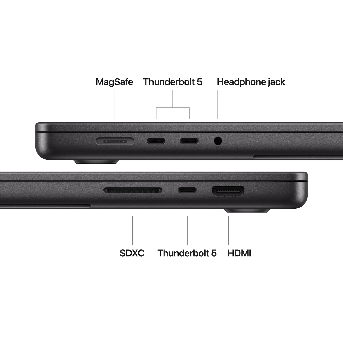 MacBook Pro 16,2" M5 Pro 18-Core, 48 GB, 1 TB, 20-Core Grafik, Standardglas