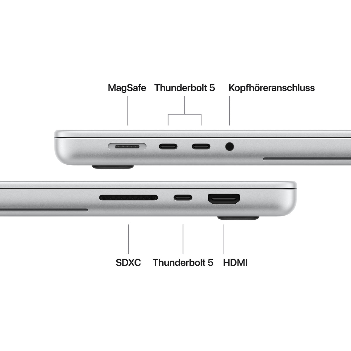 Apple MacBook Pro 16,2" PROLED XDR M5 Max 18-Core, 48 GB, 2 TB, 40-Core Grafik, Standardglas