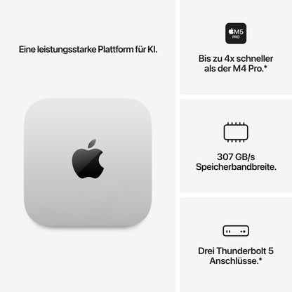 Apple Mac mini M5 Pro 15-Core, 24 GB, 512 GB