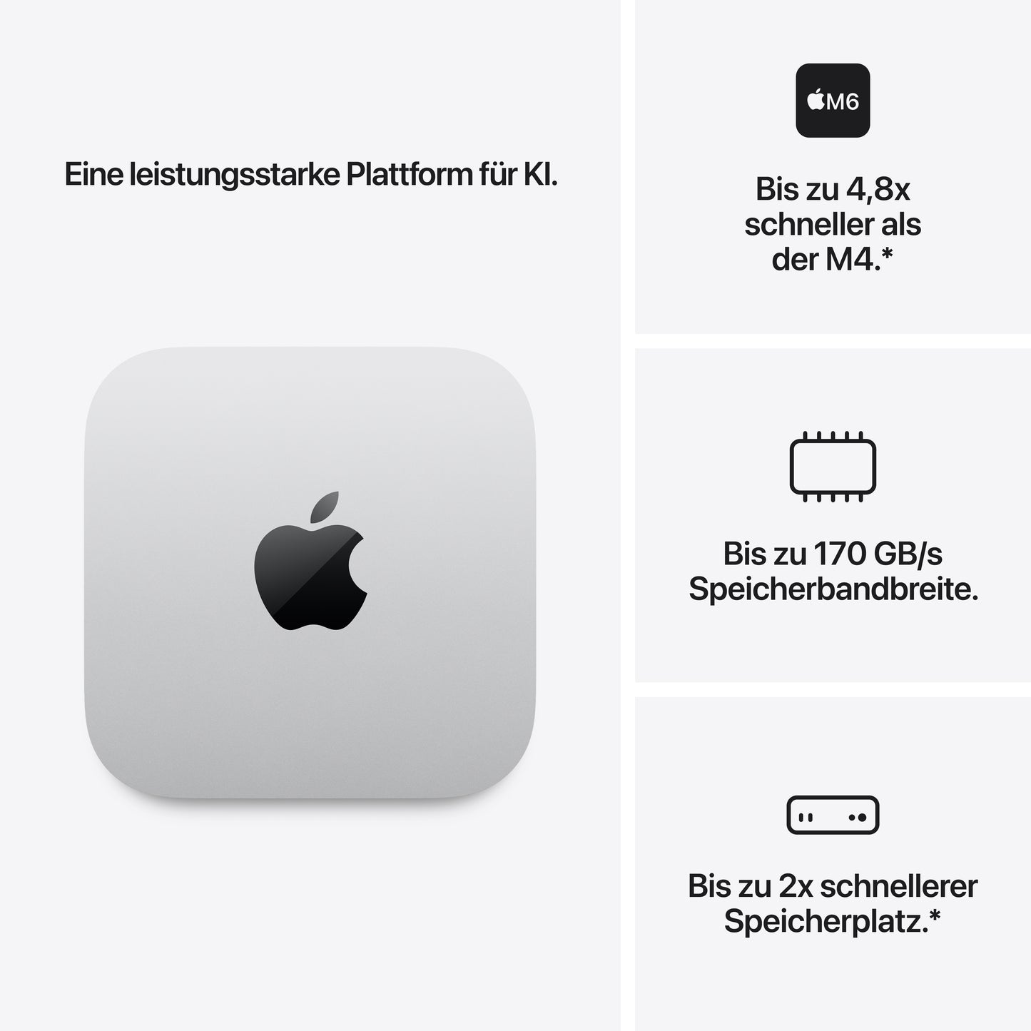 Apple Mac mini M6 12-Core, 16 GB, 256 GB