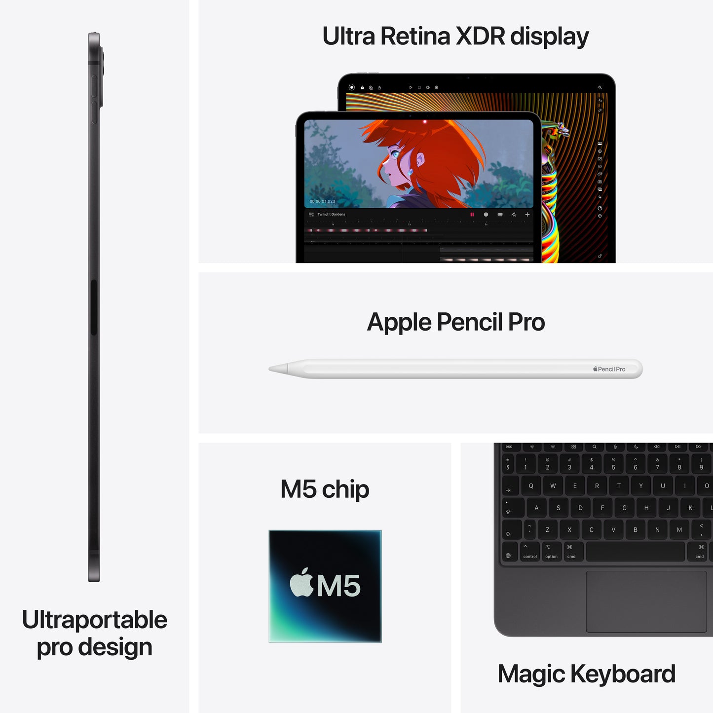 Apple iPad Pro M5 13" Nanotexturglas